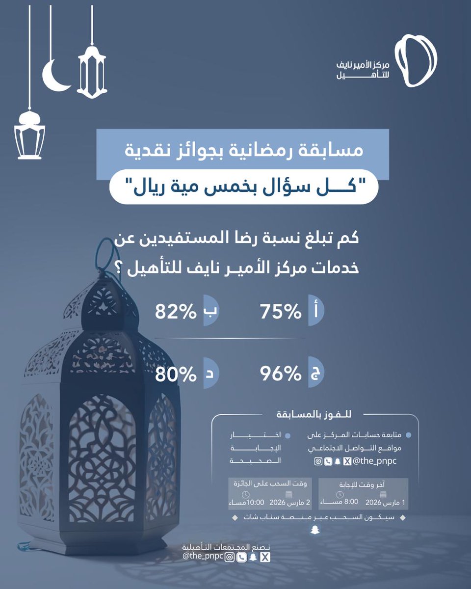 مركز الأمير نايف للتأهيل tweet media