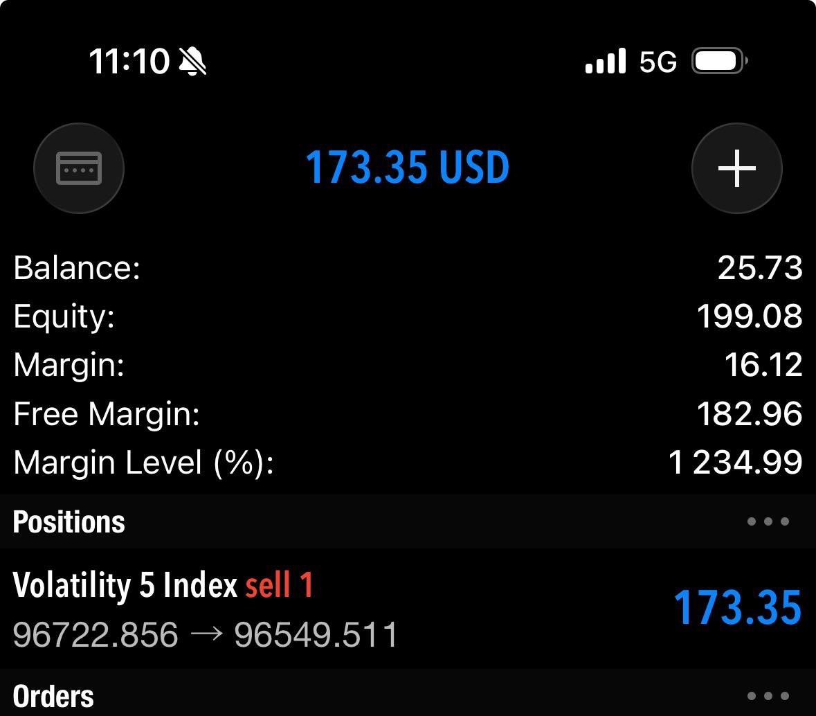 Black_Jeff Of Forex 📊📈📉 tweet media
