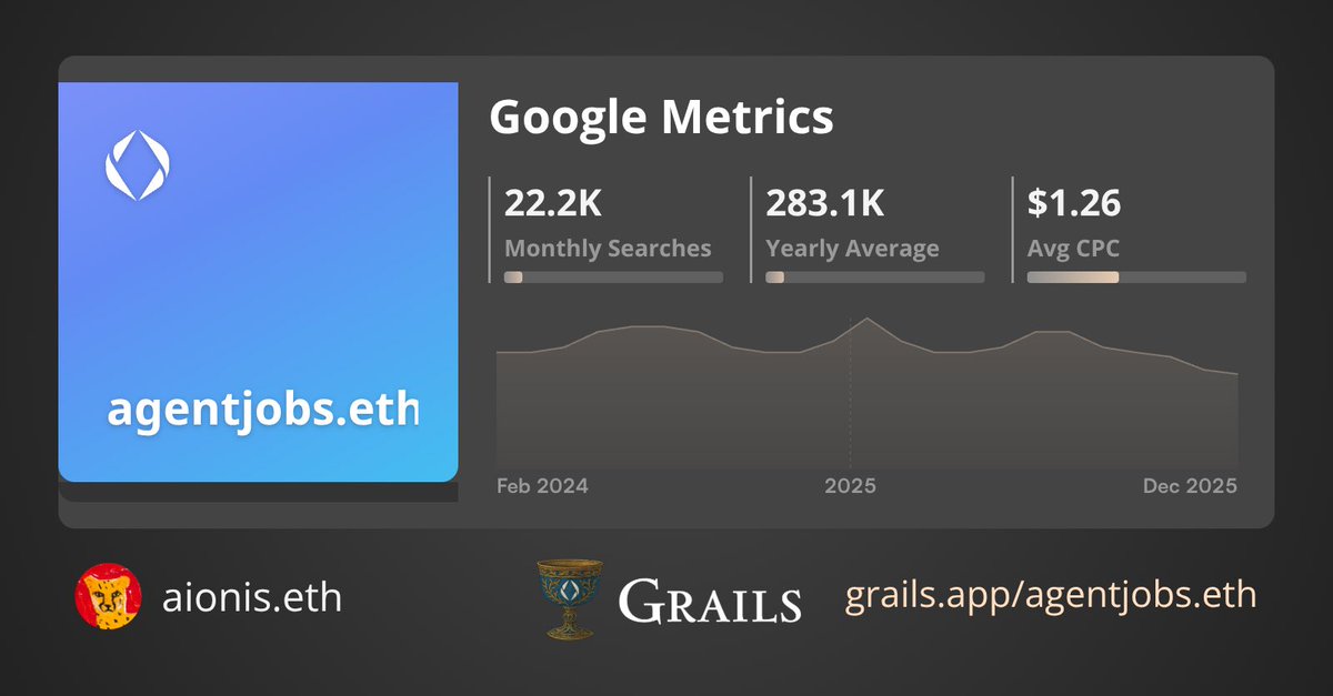 aion.eth tweet media