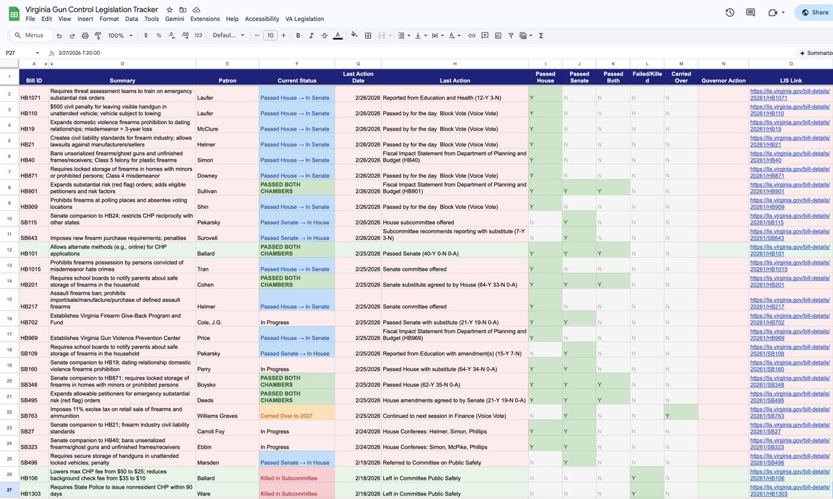 Lachlan Markay tweet media