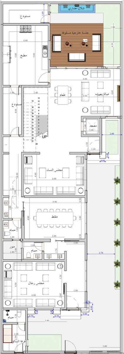مخططات فلل tweet media