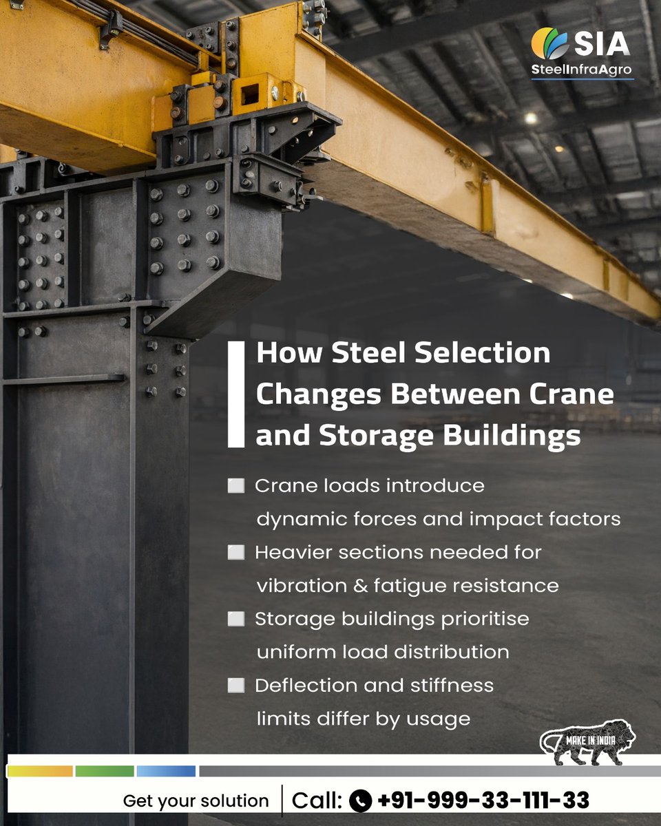 SteelInfraAgro's tweet photo. Not all steel structures are built the same. Crane buildings fight motion and vibration. Storage buildings focus on balance and efficiency.

#BuildWithSteel #IndustrialProjects #SteelInnovation #WarehouseBuild #CraneSystems https://t.co/VAtMnKaCwq
