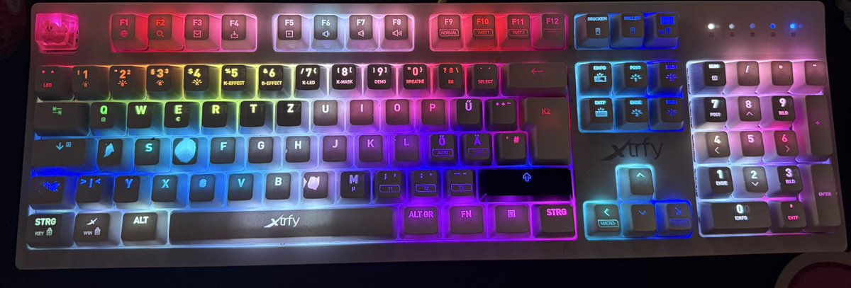 Wie sieht’s bei euch aus ?