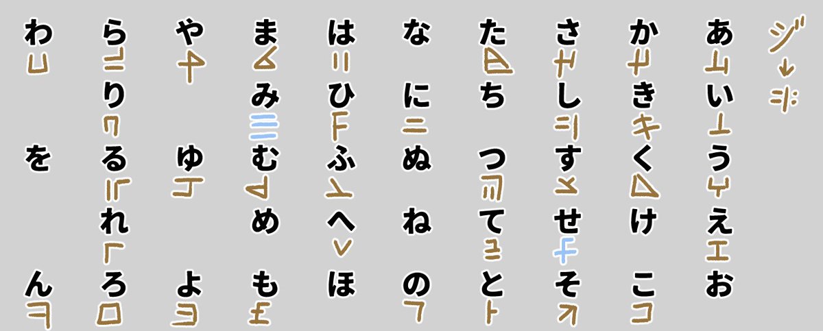 泥土は褒められたい tweet media