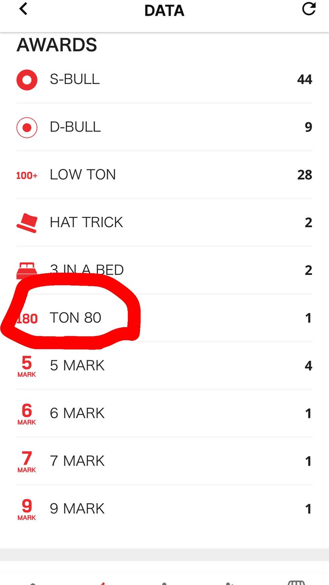 ぃちぃかわ (@0N0X9JIrcpbmhwK) / Posts / X