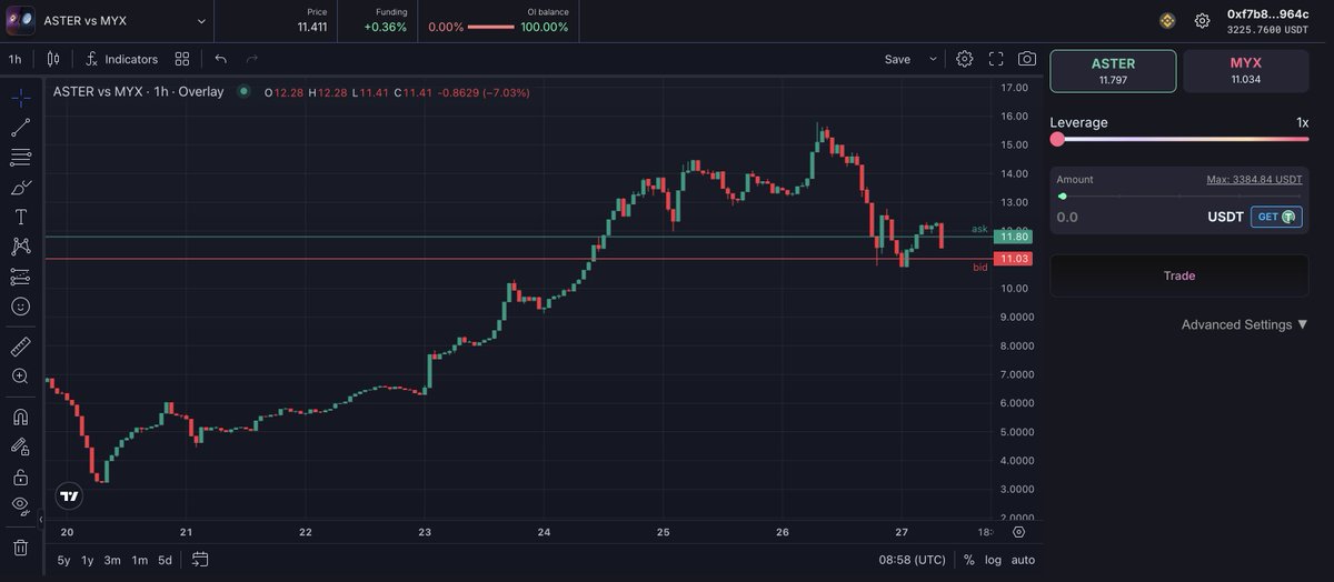 Stacy Muur tweet media