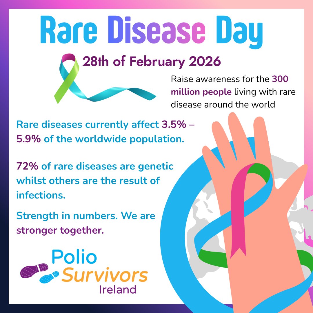 Polio Survivors IRL tweet media