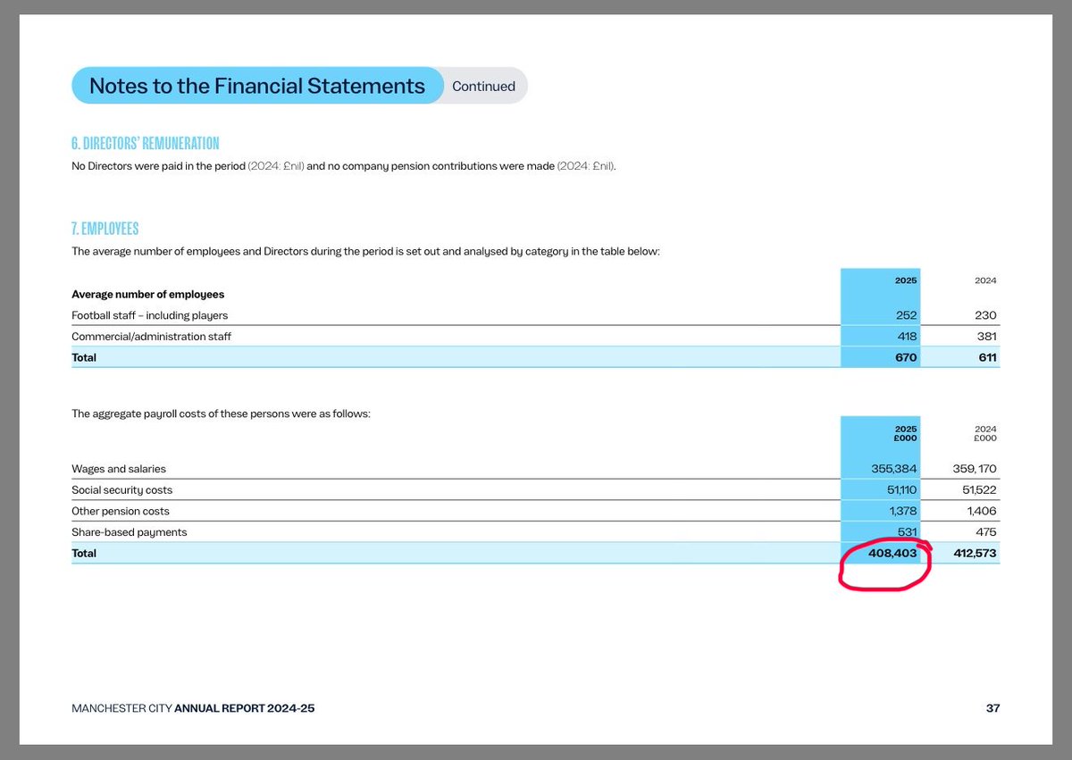 Magic hat 🎩 tweet media