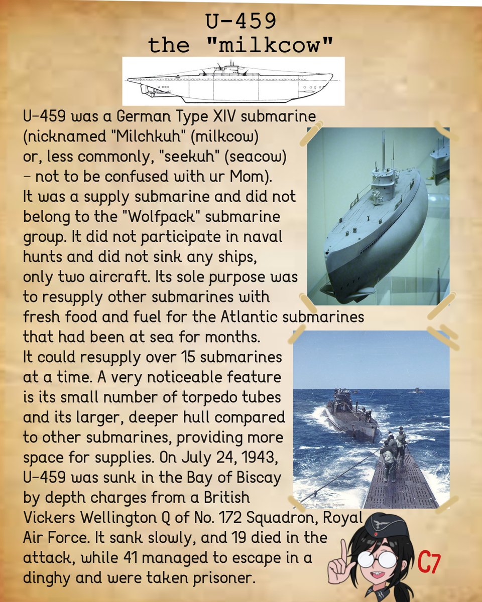 Klaras info files
Today the Milkcow submarine