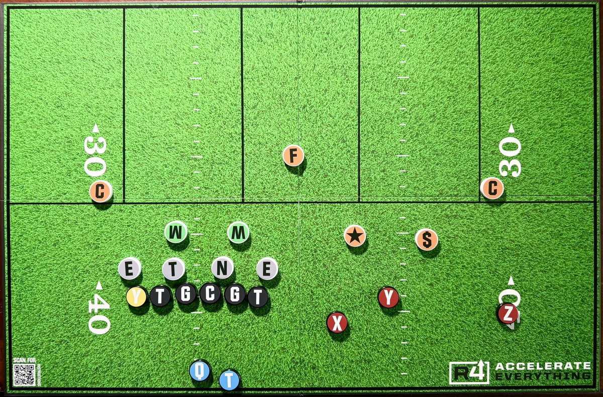 Coach Speak tweet media