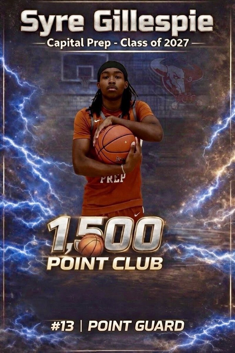 CprepbballP's tweet photo. Syre Gillespie @SyreGillespie1 scores 45 points to join the 1500 Point Club.
#wearecapitalprep
#cprepbball
#homeofthetrailblazers https://t.co/W6fsZanWfr