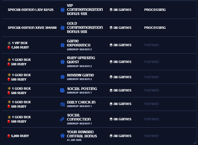 0xMinh | ⚔️ | tweet media