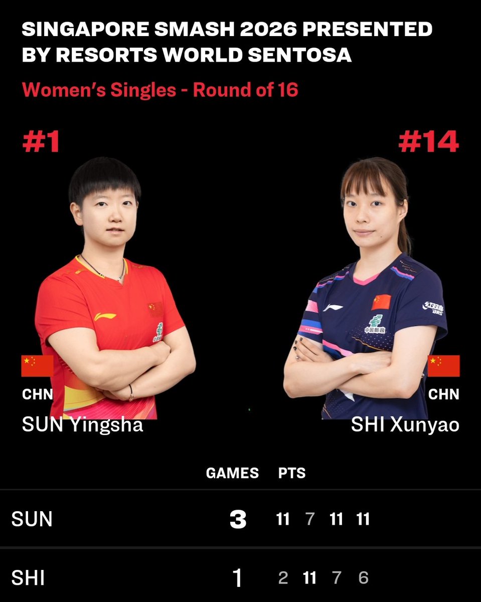 yuzuco🐼 (@Yuzuco48) / Posts / X