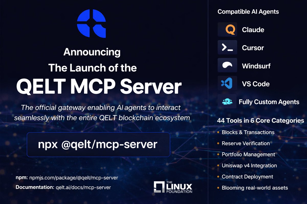 sto_platforms's tweet photo. We just launched the QELT MCP Server - the official gateway for AI agents to interact with the entire QELT blockchain ecosystem.

One command. Zero configuration.

npx @qelt/mcp-server

44 tools across blockchain, indexer, oracle, Uniswap v4, contract verification, and network infrastructure. Built on the Model Context Protocol (MCP), the open standard governed by the Linux Foundation.

AI agents can query blocks and balances, execute swaps, verify contracts, access $1.17T in certified RWA valuations, explore portfolios, and more, on both mainnet (770) and testnet (771).

No API keys. No authentication. Stateless and secure.

npm: https://t.co/XNsQpislOk
Docs: https://t.co/MeAc4wpWHP