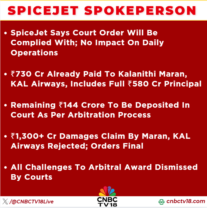 CNBCTV18Live's tweet image. #JustIn | #SpiceJet Spokeperson says;

▶️SpiceJet Says Court Order Will Be Complied With; No Impact On Daily Operations

▶️₹730 Cr Already Paid To Kalanithi Maran, KAL Airways, Includes Full ₹580 Cr Principal