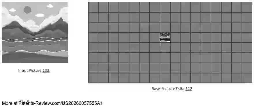 PatentPulse's tweet photo. New patent application #US20260057555A1 by #Huawei reveals scalable video coding tech. It processes pictures via network layers to derive base &amp; enhancement layer features. These features aid in #ComputerVision &amp; picture reconstruction.
#VideoCoding  #AI #PatentApplication https://t.co/pzMtOlDDXO