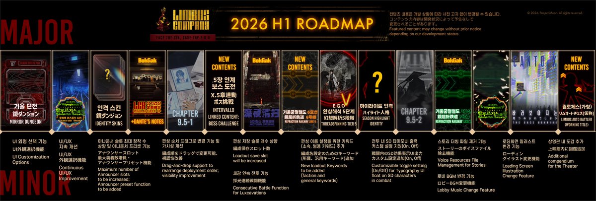 [림버스 컴퍼니 2026 상반기 로드맵 안내]
[Limbus Company 2026年上半期ロードマップに関するご案内]
[Limbus Company 2026 H1 Roadmap Information]

store.steampowered.com/news/app/19735…

#LCB #림버스 #LimbusCompany #リンバス