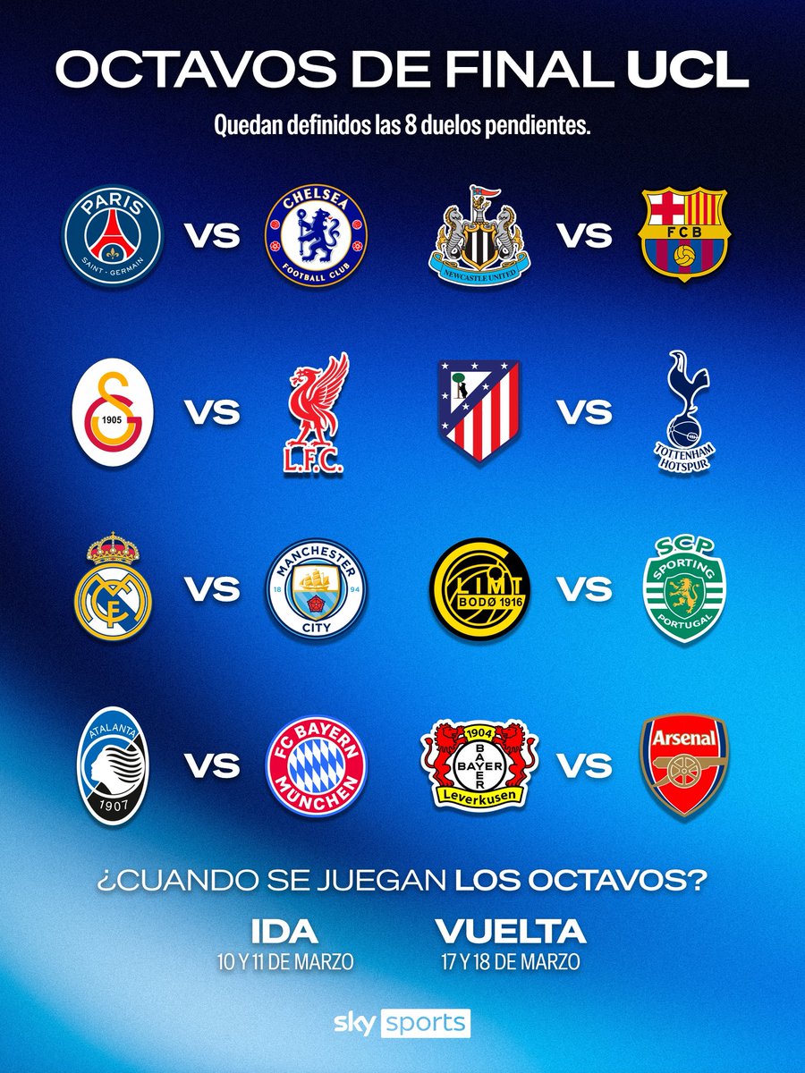 SKYSportsMX's tweet photo. ¡Se vienen noches mágicas! 🔥

Quedaron listos los Octavos de Final de la UCL y los cruces están brutales: PSG vs Chelsea, Real Madrid vs Manchester City, Newcastle vs Barcelona, y más.

¿Quién avanza a cuartos de final y quién se queda en el camino? 👀

#SkySportsMX | #UCL https://t.co/0fLhTdIctg