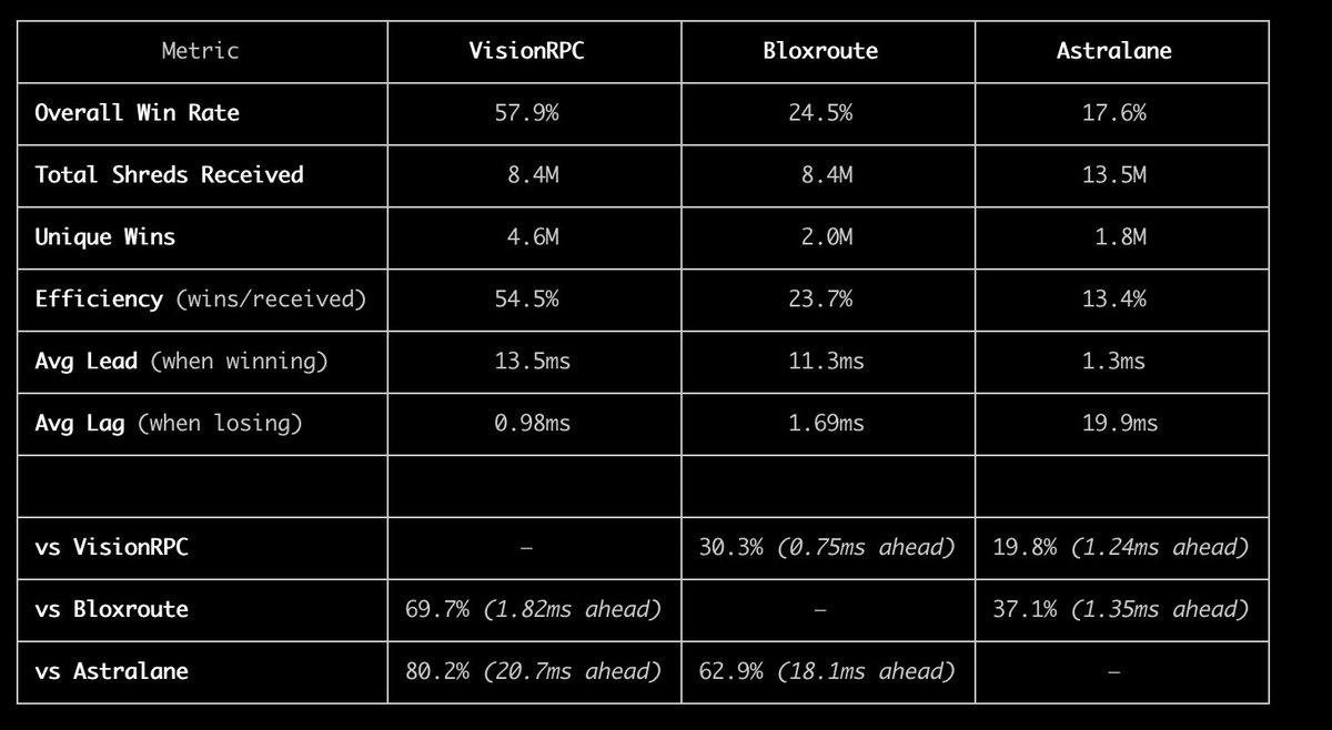 Vision Node tweet media