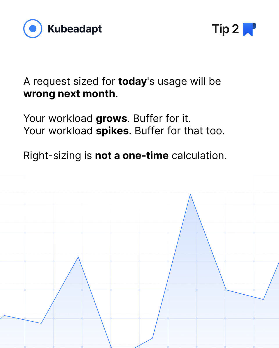 Kubeadapt tweet media