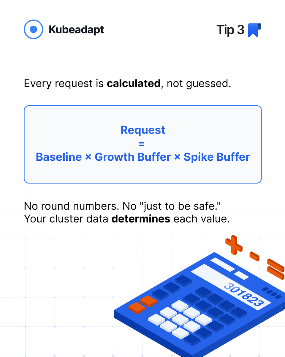 Kubeadapt tweet media