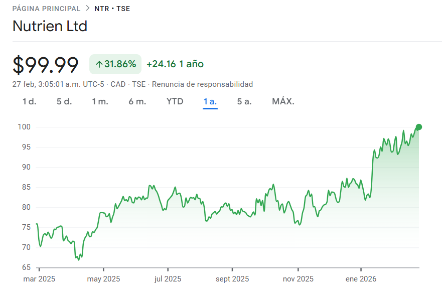 Luchito NG tweet media