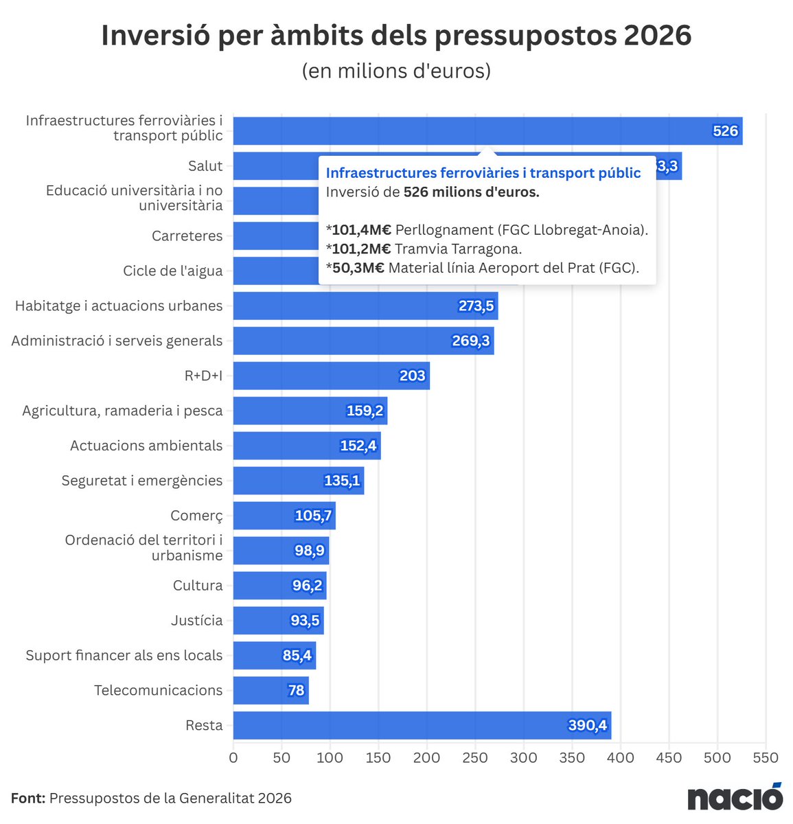 NacióDigital tweet media