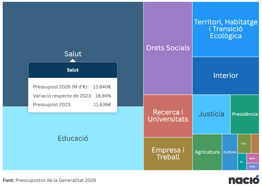 NacióDigital tweet media