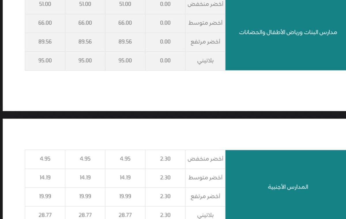 دلال عبدالإله Dalal Abdulelah . tweet media