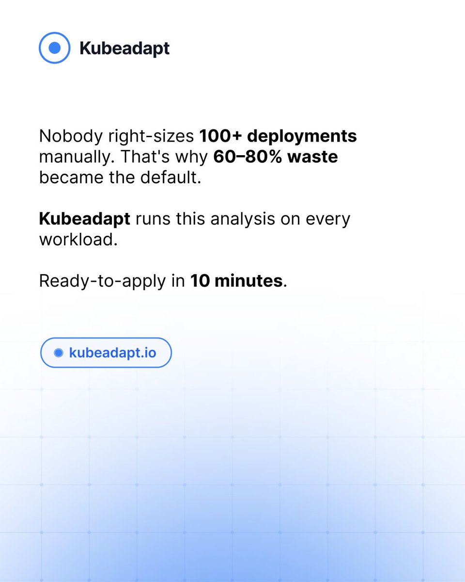Kubeadapt tweet media