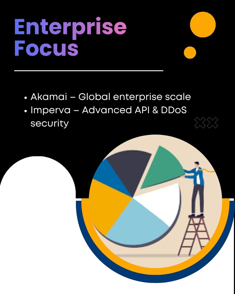 Technource tweet media