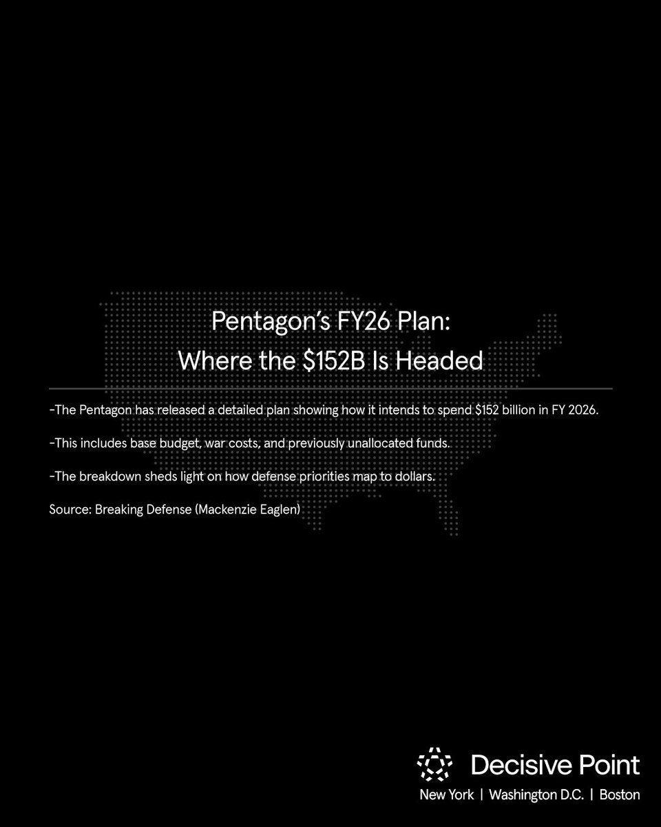 Decisive Point tweet media