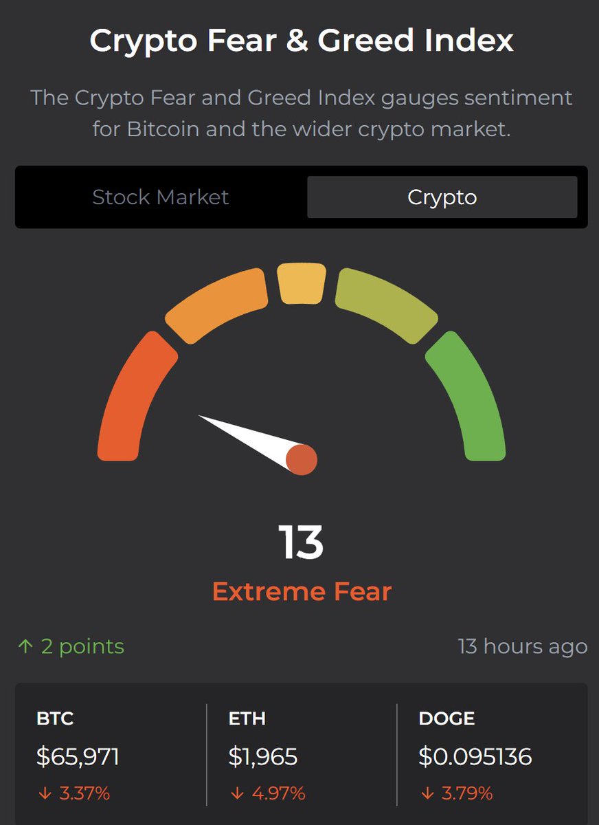 WEB3 Intellect tweet media