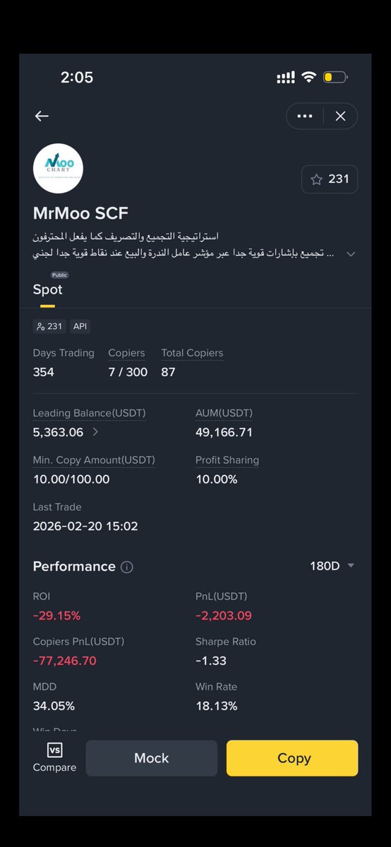 Bitcoin_q8x's tweet photo. @arabsbook 🤣🤣🤣 صحيح صايد القمم والقيعان https://t.co/mjuCw2yV3M