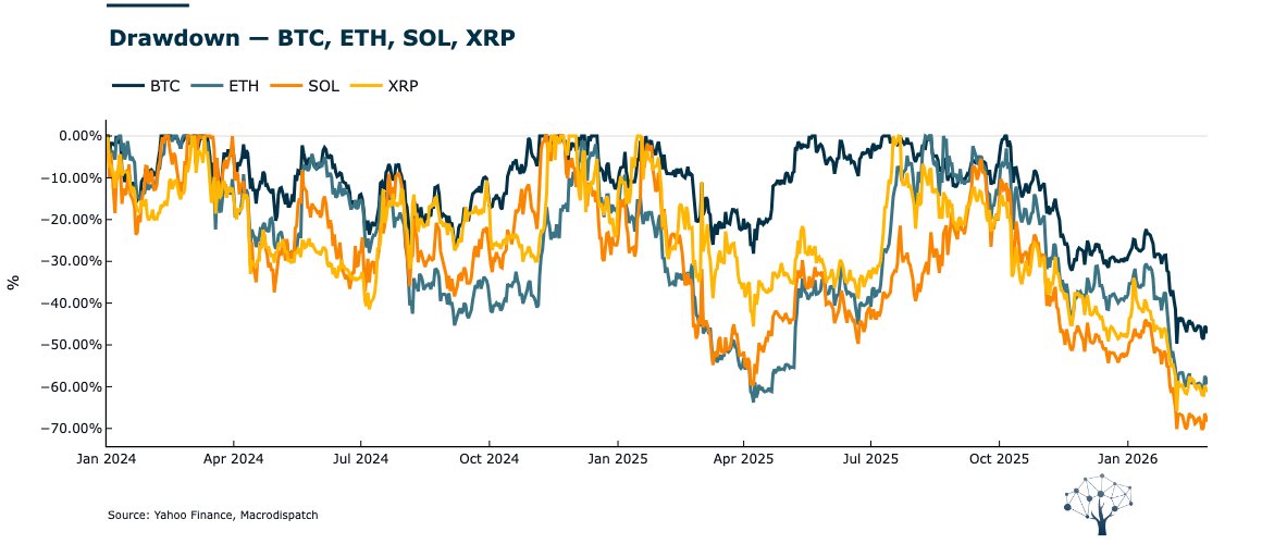 MacroDispatch tweet media