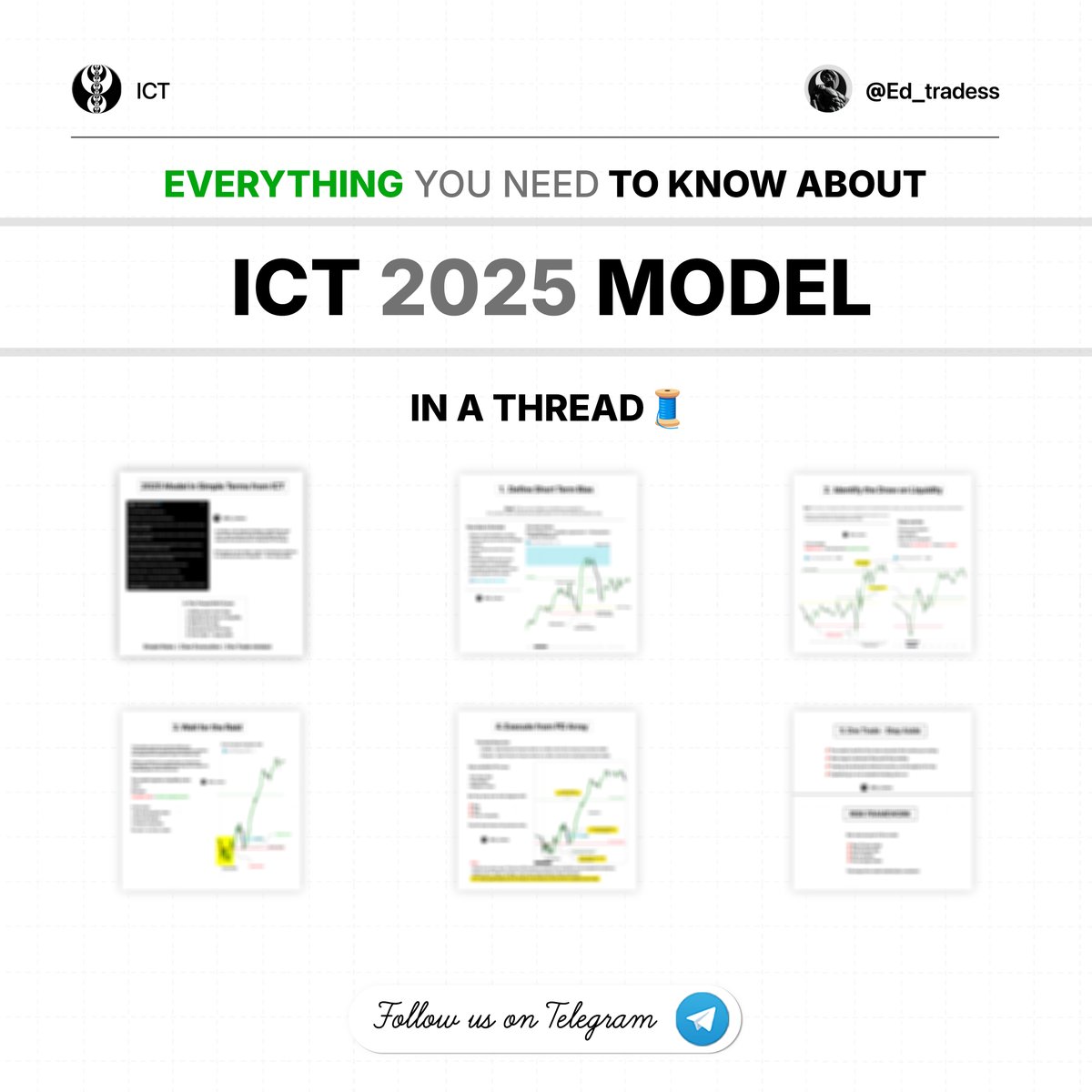 Breaking Down the ICT 2025 Model - Step by Step I’ve explained the ...