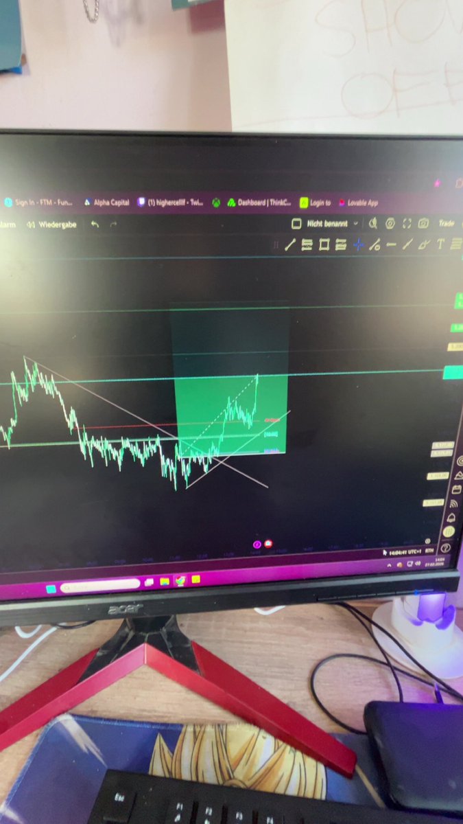 Partials taken✅ 

BE placed✅

REST TILL FULL TP WHOS HOLDING WITH ME?
#XAUUSD #GOLD #TRADER