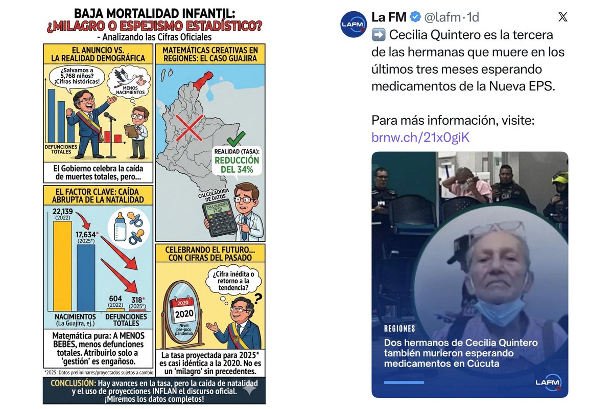 PCambioRadical's tweet photo. Nos cree tontos: tras la muerte de Kevin y doña Cecilia, Petro monta show en la Plaza de Bolívar con dizque equipos en territorio que nadie sabe cuántos están activos ni dónde operan, más 🚑 para la foto oficial. Otro programa inflado, como las cifras de 7 mil niños salvados. https://t.co/8yQlmy1p25
