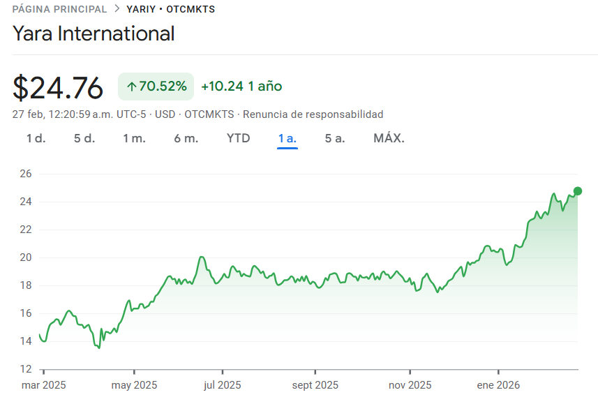 Luchito NG tweet media