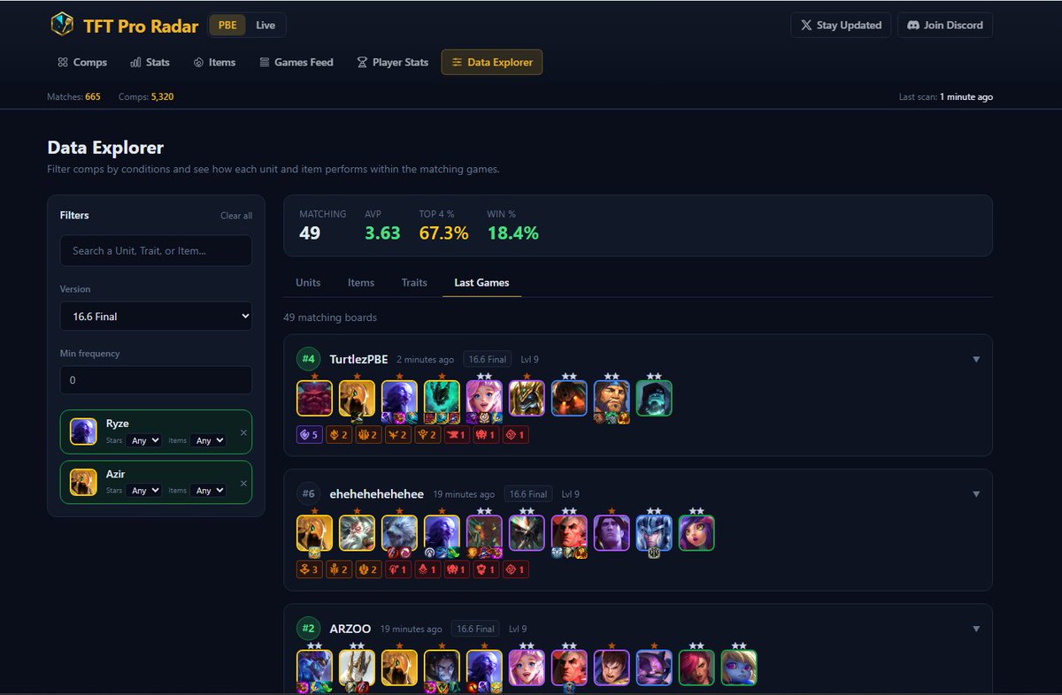 TFT Pro Radar tweet media
