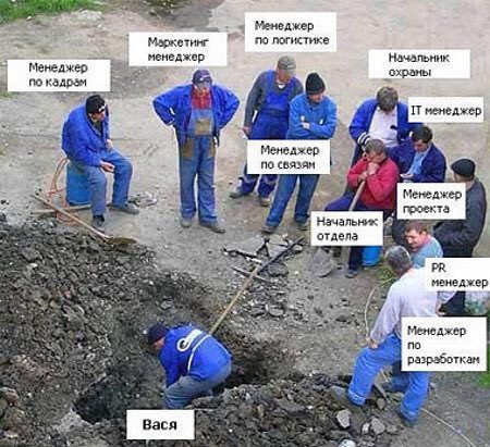 Котлетный сомелье tweet media