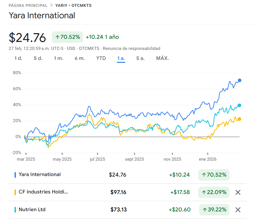 Luchito NG tweet media