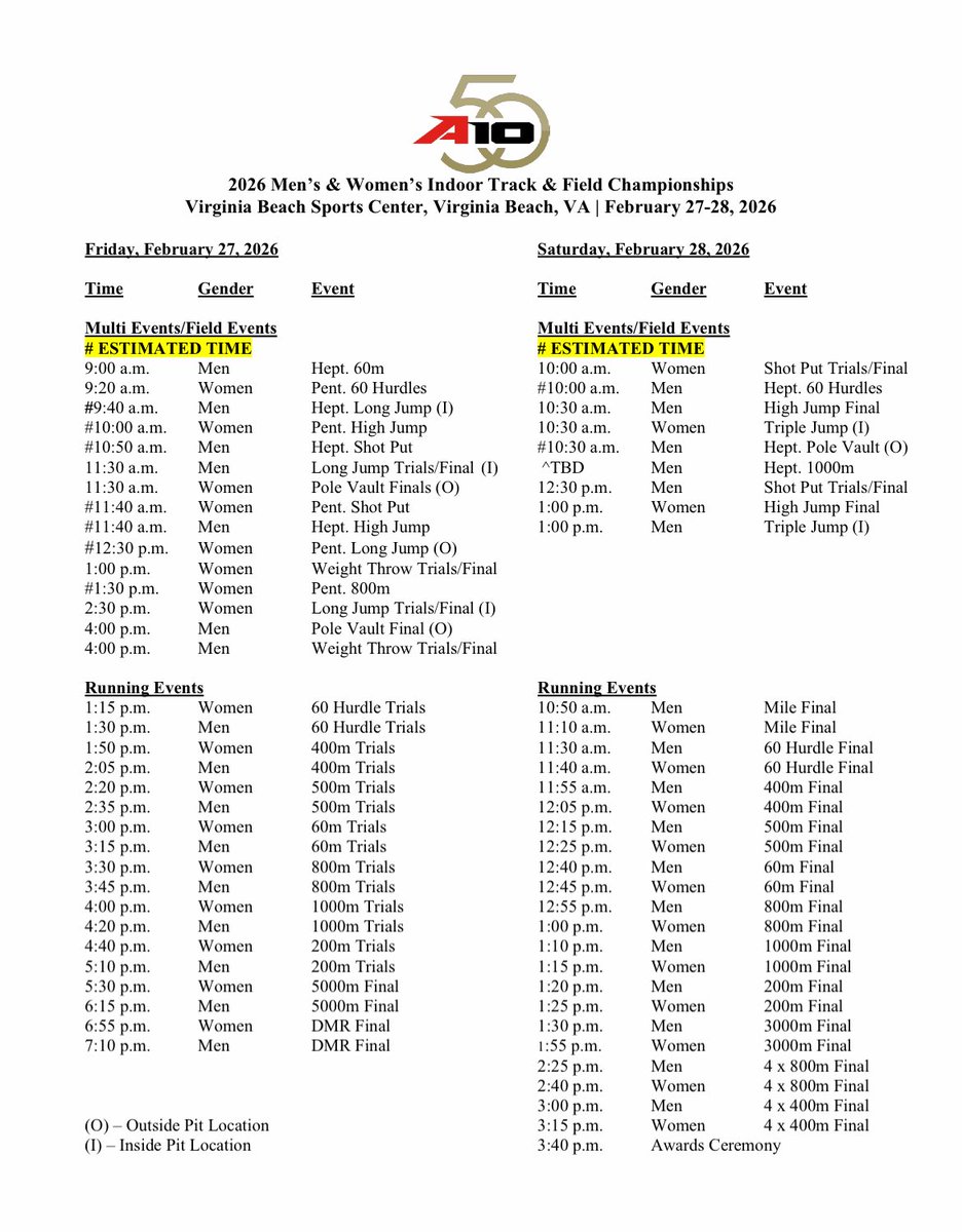 URI Women's XC/T&F tweet media