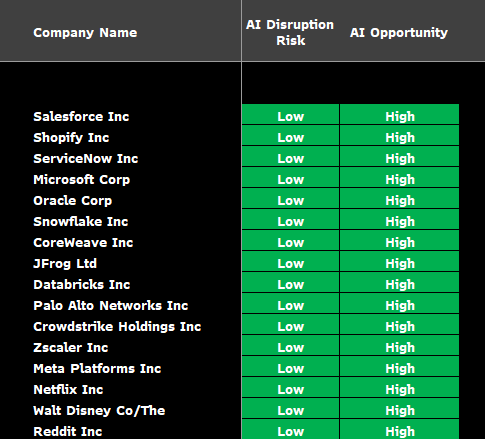 Eric Balchunas tweet media