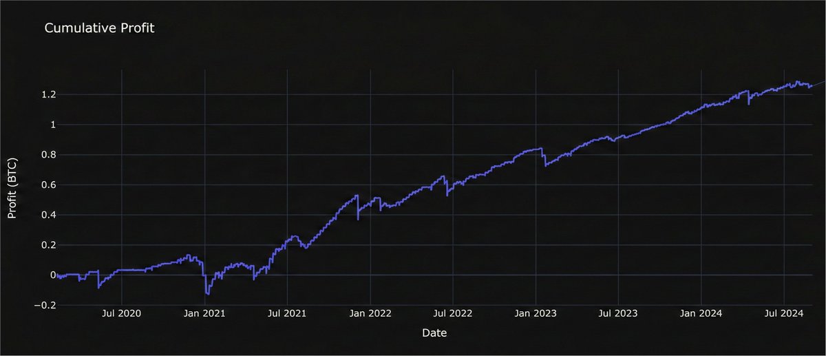 马克斯Max tweet media