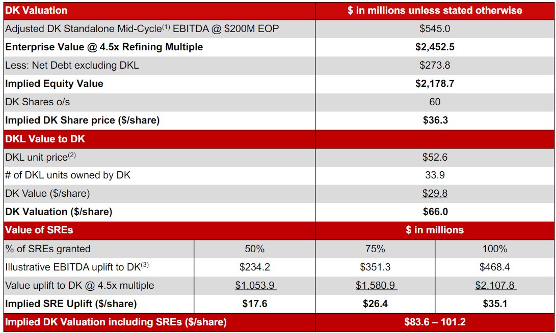 Chris DeMuth Jr tweet media