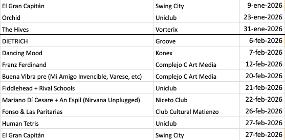 Federico Martínez Penna tweet media