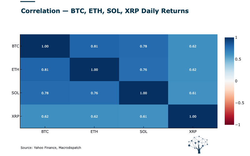 MacroDispatch tweet media