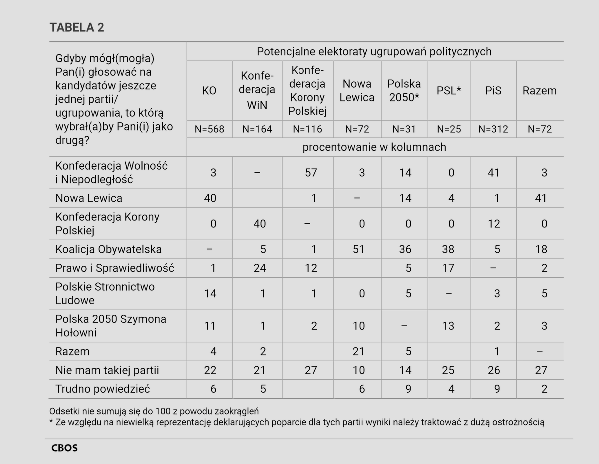 Jarosław Drzymalski 🇵🇱 tweet media