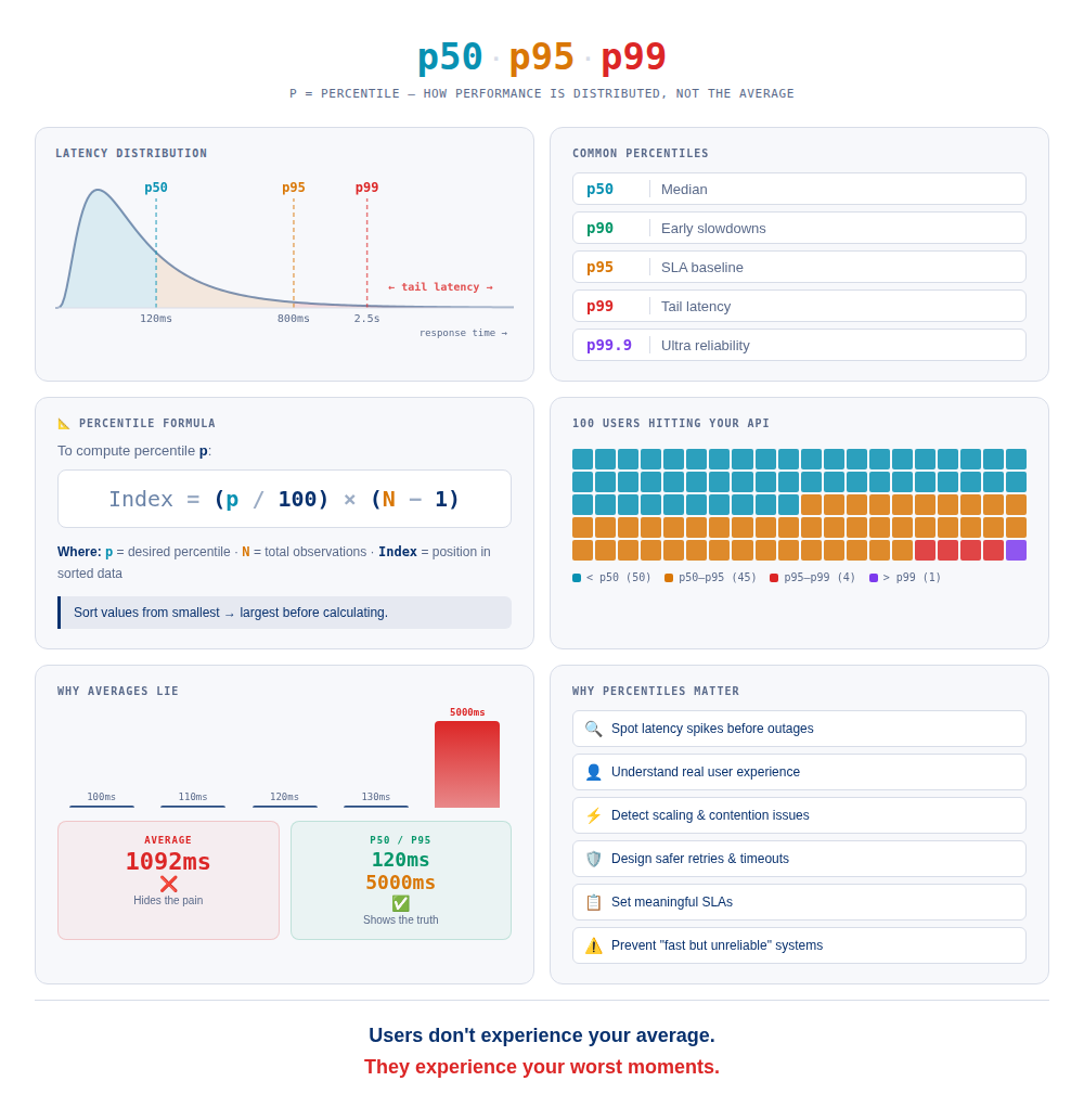 Raul Junco tweet media